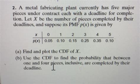 a metal fabricating plant currently has five major|Solved X 3. A metal fabrication plant currently has five .